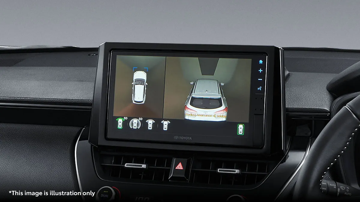 Panoramic View Monitor