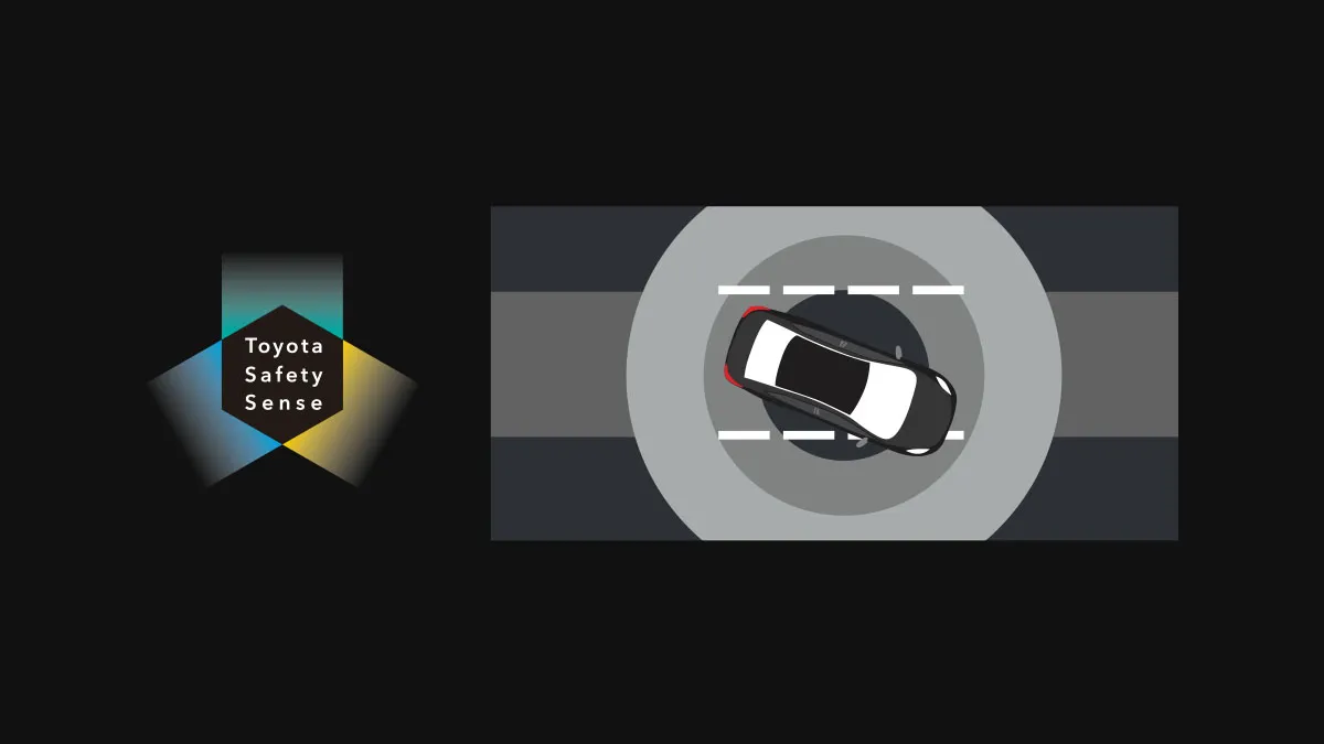 Toyota Safety Sense 2.0 - Lane Departure Alert (LDA)