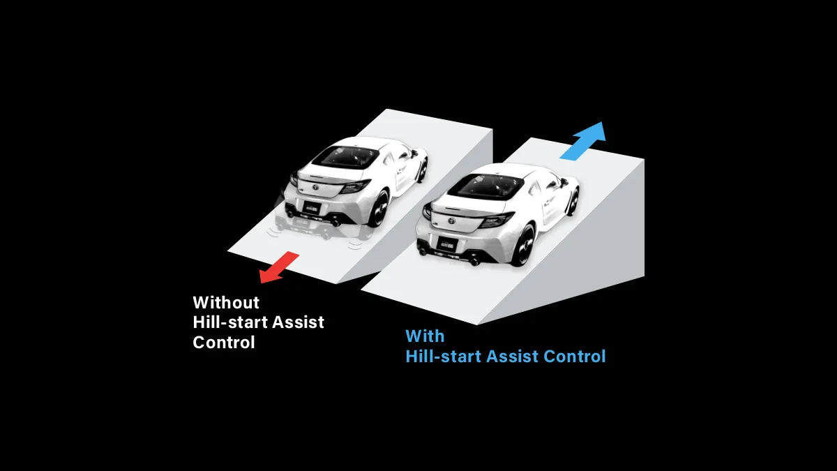 Hill-Start Assist