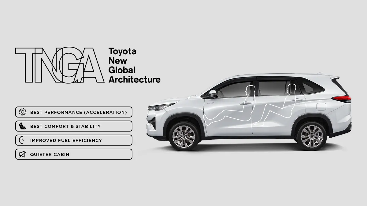 TNGA Platform The Invention of Innovation