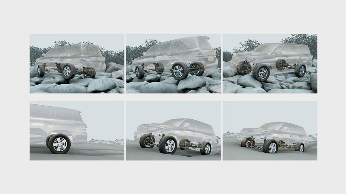 Auto-MTS (Multi-Terrain Select)