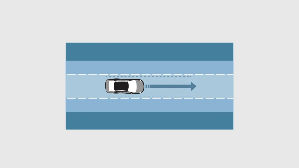 Lane Departure Warning & Lane Departure Prevention