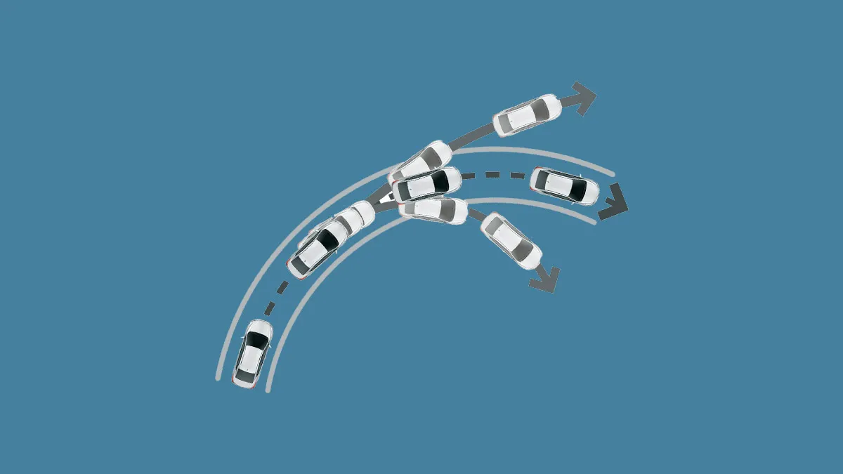 Vehicle Stability Control (All Type)