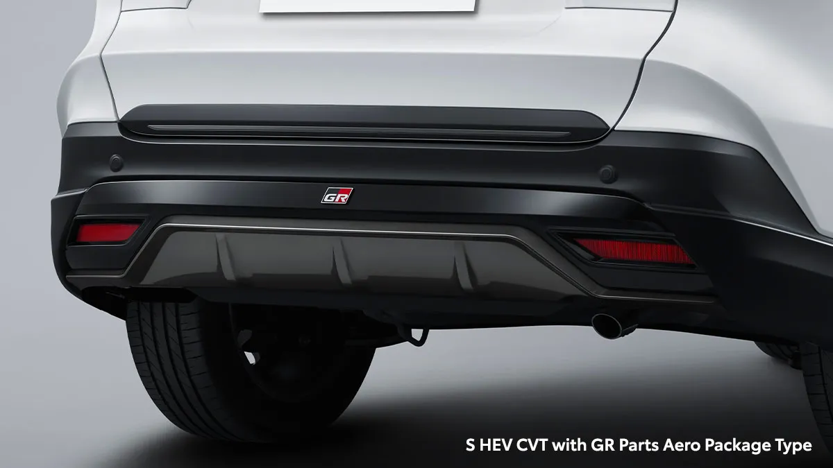 Stylish GR Aerokit (All GR Parts Aero Package Type)