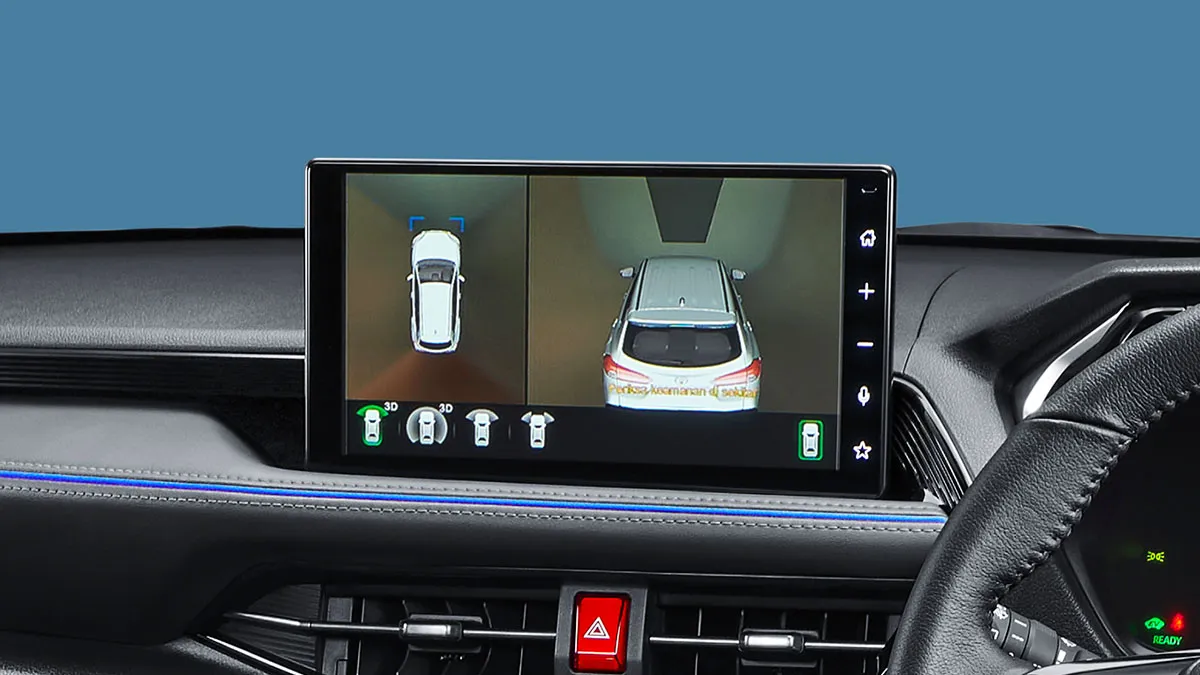 Panoramic View Monitor (All S Type)